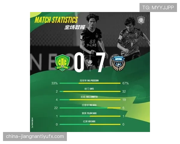 北京国安战术困局加剧：老将依赖与青春重建的抉择影响赛季走势