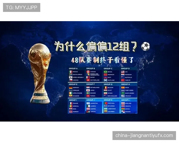 2026世界杯48队如何分成12个小组每组4队的分组规则 2026世界杯48队如何分成12个小组每组4队的分组规则
