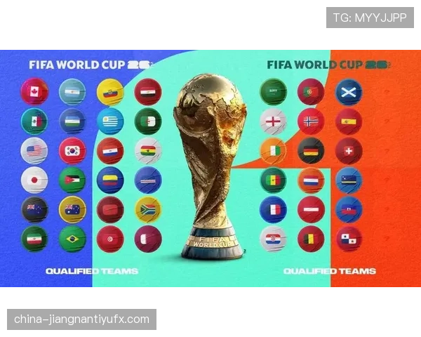 2026世界杯小组出线如何排名 2026世界杯小组出线如何排名