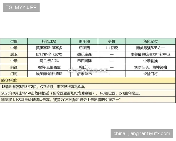 2026世界杯E组最新分析：德国能否轻松晋级？